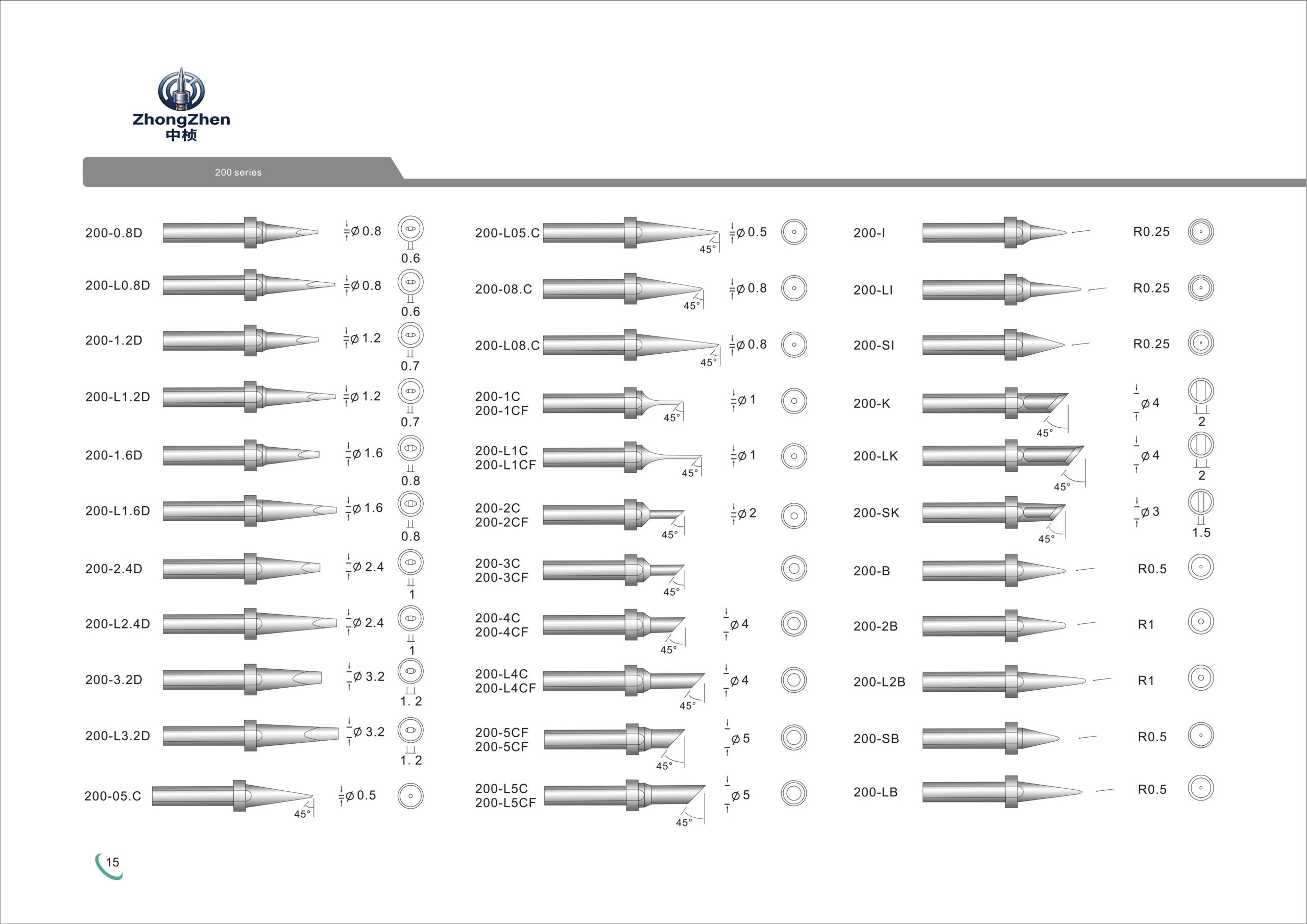 200 series compatible soldering tips for Weller
