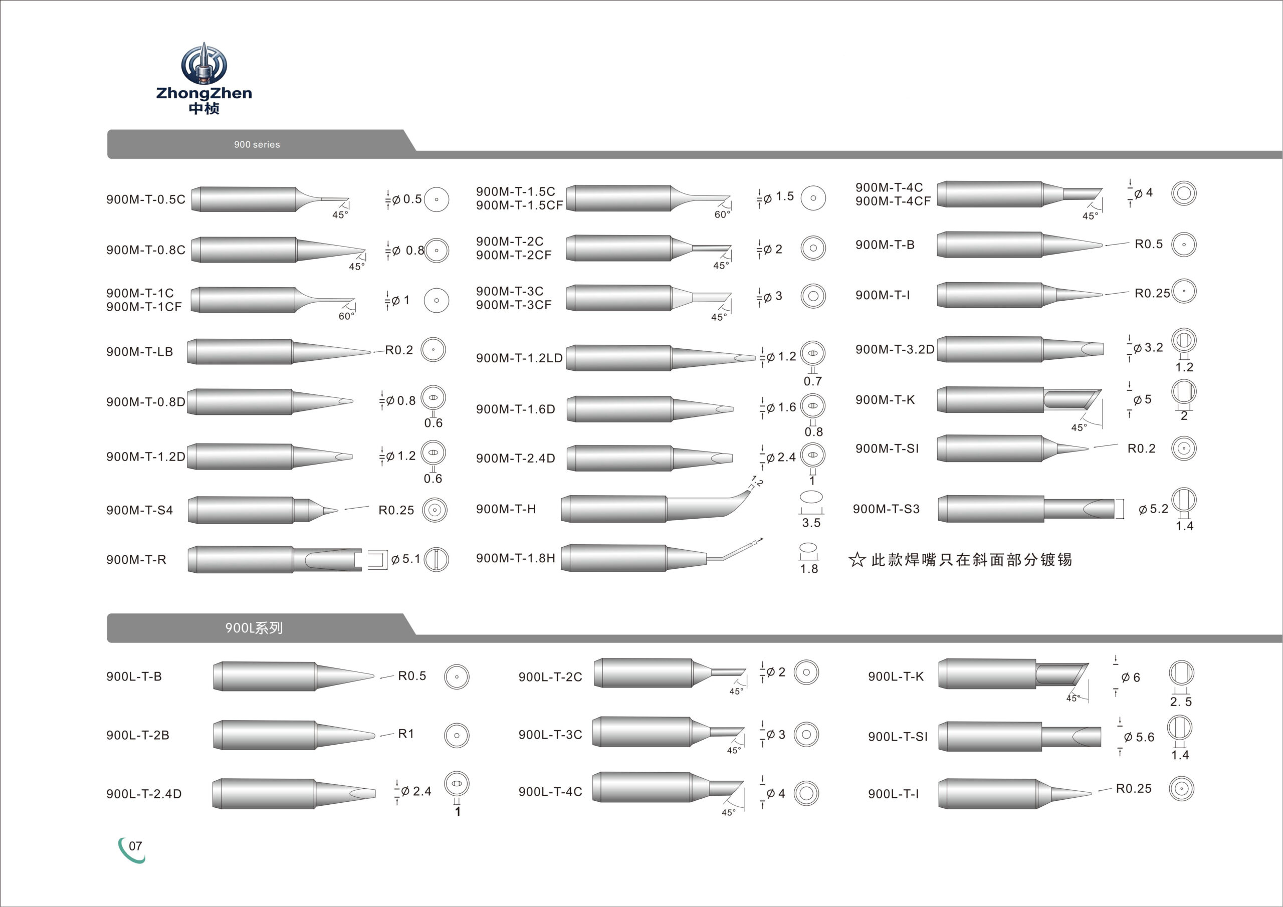900 series compatible soldering tips for HAKKO