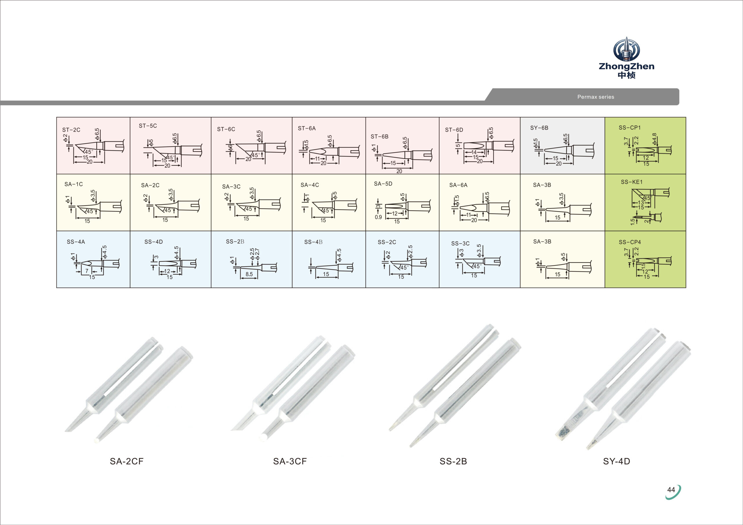 Permax compatible soldering tips for Takachiho