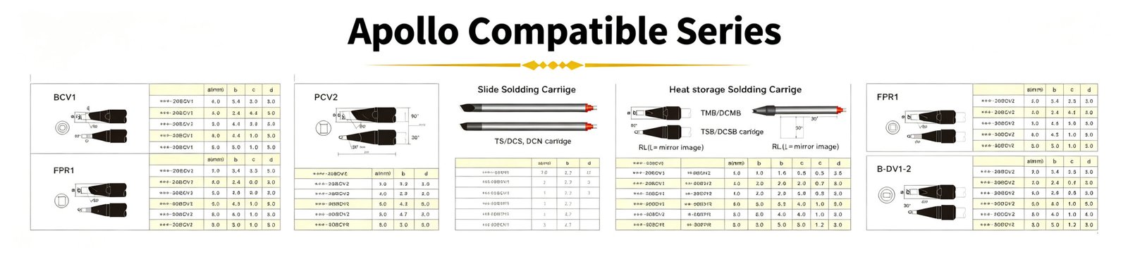 Zhongzhen Compatible Soldering Tips